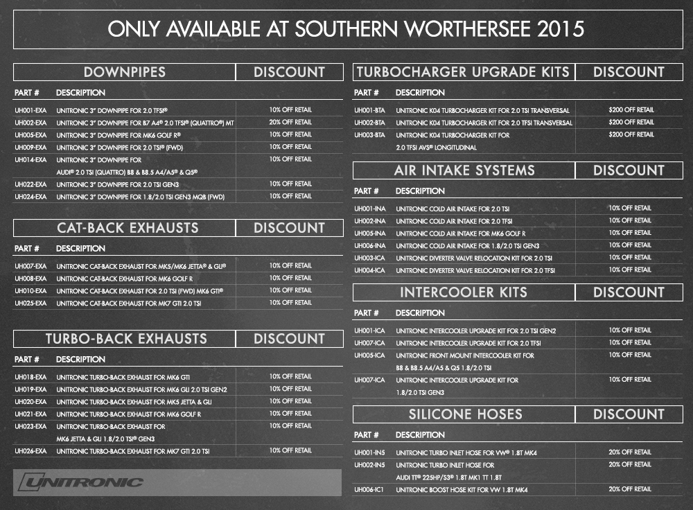 Unitronic Southern Worthersee 2015 Sale